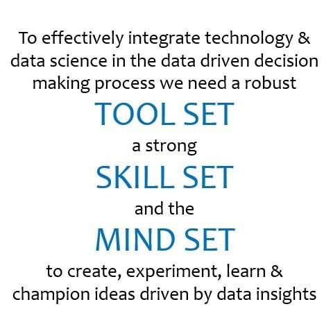 To integrate technology and data science into decision making we need a robust tool set, a strong skill set and the mind set to create, experiment, learn and champion ideas driven by data insights
